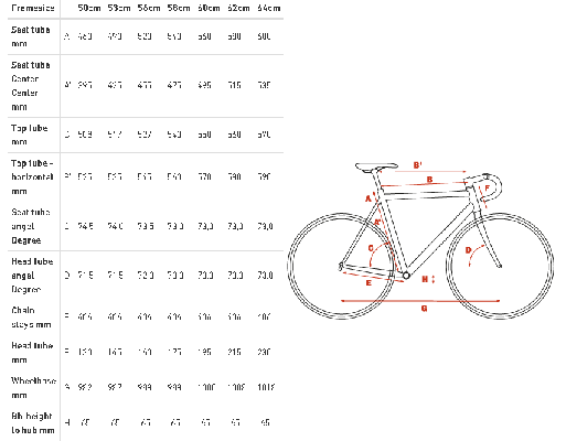 Велосипед Cube 2013 Peloton Pro