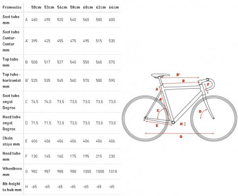 Велосипед Cube 2013 Peloton Race