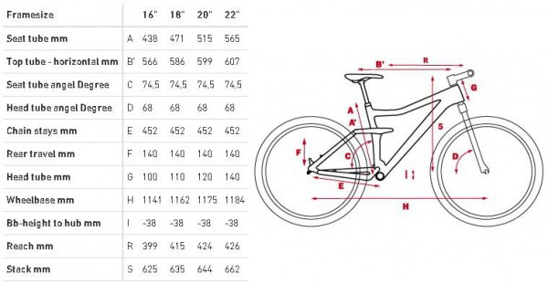 Велосипед Cube 2013 Stereo 140 Super HPC SLT