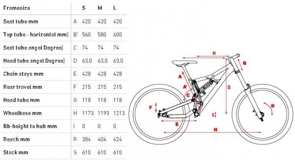 Велосипед Cube 2013 Two15 Pro