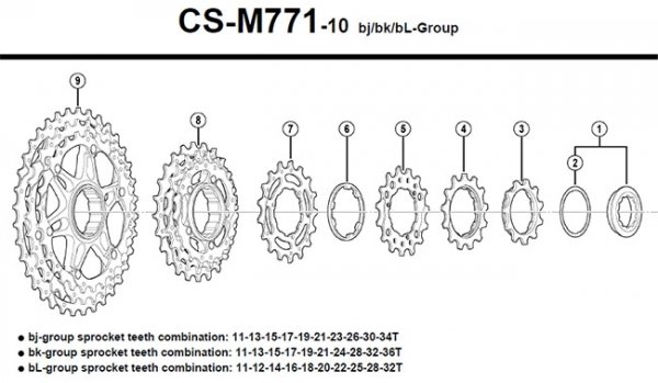 Звезды для кассеты велосипедные Shimano Deore XT M771-10, (18-20-22T), BL Y1YR98040