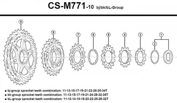 Звезды для кассеты велосипедные Shimano Deore XT M771-10, (18-20-22T), BL Y1YR98070