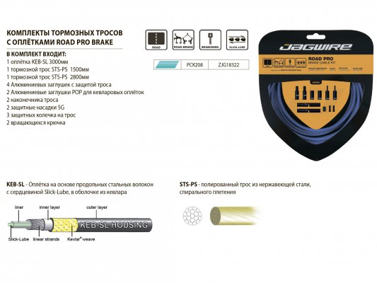 Комплект  JAGWIRE Road Pro Brake kit, цвет Bianchi Celeste