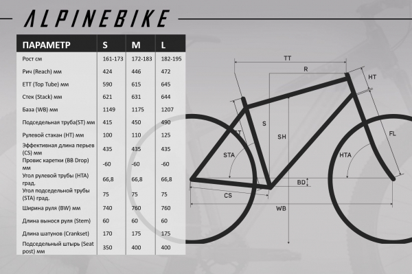 Велосипед Alpine Bike Prime 11 (2025)