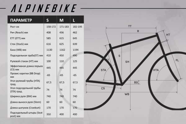 Велосипед Alpine Bike Terra 9 (2025)