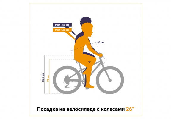 Велосипед SHULZ Chloe 26 Race (2023)