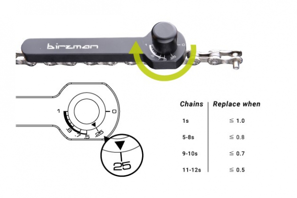 Измеритель износа цепи Birzman Chain Wear Indicator II