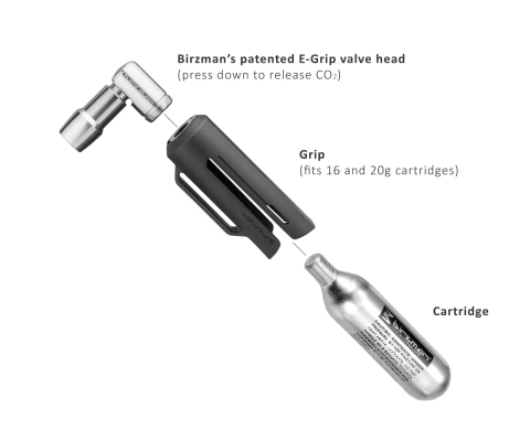 Насос CO2 Birzman E-Grip Turn