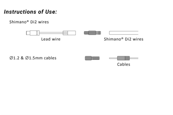 Инструмент для внутренней проводки Birzman Internal Cable Routing Kit