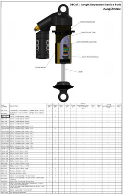 Шток Cane Creek DB GUIDE SLEEVE 38mm (200)