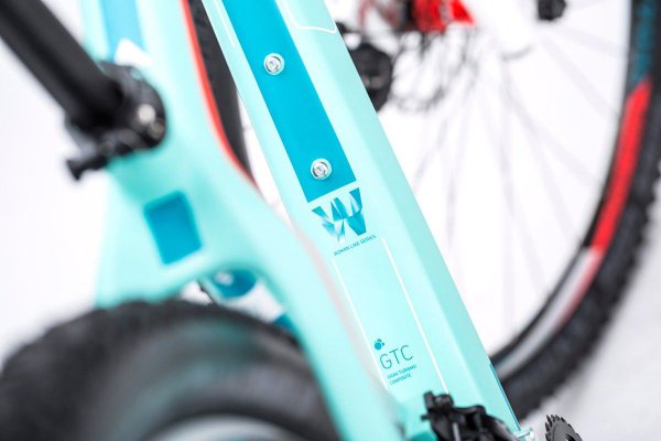 Велосипед Cube Access WLS GTC SL 27.5 (2015)