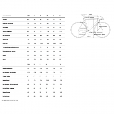 Велосипед Cube Nuroad EX (2026)