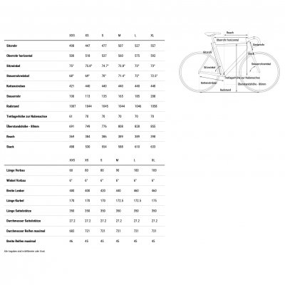 Велосипед Cube Nuroad Pro (2026)