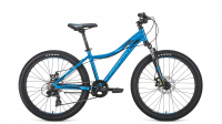 Велосипед Format 6423 (2020)