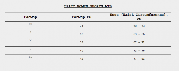 Велошорты женские Leatt MTB All Mountain 2.0W Short