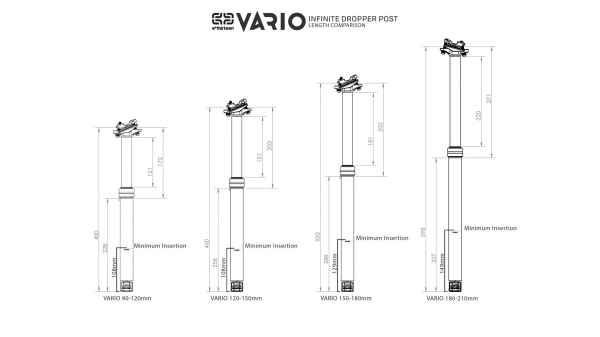 Подседельный штырь E THIRTEEN Vario Infinite Dropper 31,6 ход 180-210mm