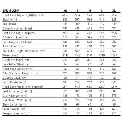 Велосипед Specialized Epic 8 Comp (2025)