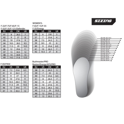 Носки FLR Elite Socks 5.5 Inch