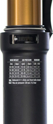 Вилка FOX Factory 36 Float 27.5”15mm Air 170 STR Tapered 37mm fork offset