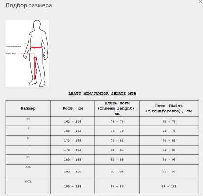 Велошорты Leatt MTB Trail 3.0 Short