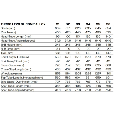 Велосипед Specialized Turbo Levo SL Comp Alloy (2025)