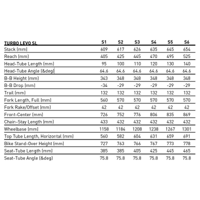 Велосипед Specialized Turbo Levo SL Pro (2025)