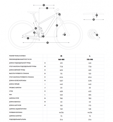 Велосипед Aspect Dominant 29 (2026)