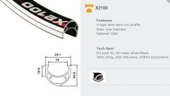 Обод ALEX RIMS X2100, 700Сх19ммх32Н, A/V, двойной, CSW, индикатор износа, черный (Trekking)