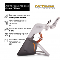 Эллиптический тренажер Octane Fitness ZR7000 с консолью Standard