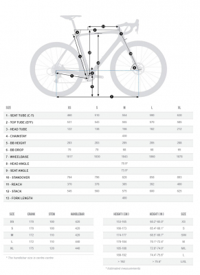 Велосипед Orbea Terra H40 (2023)