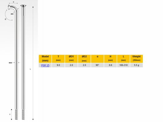 Велосипедные спицы  Pillar psr 15, 266 мм, чёрные