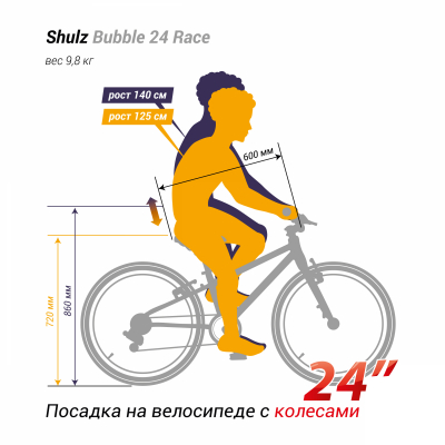 Велосипед SHULZ Bubble 24 Race