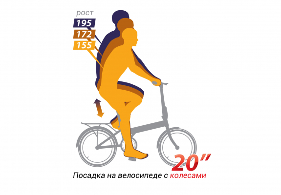 Велосипед SHULZ Easy 8