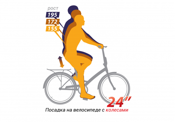 Велосипед SHULZ Krabi V (2021)