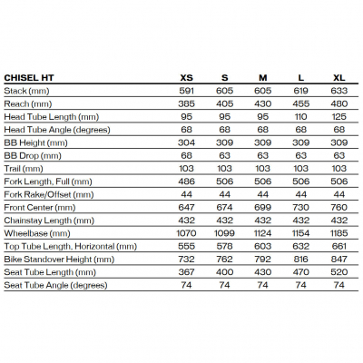 Велосипед Specialized Chisel HT Base (2025)