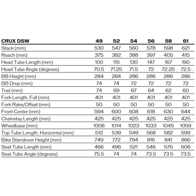 Велосипед Specialized CruX DSW COMP (2025)