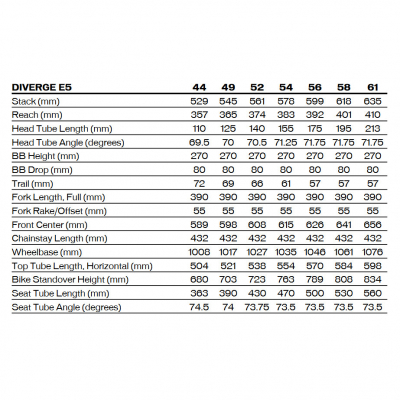 Велосипед Specialized Diverge E5 (2026)