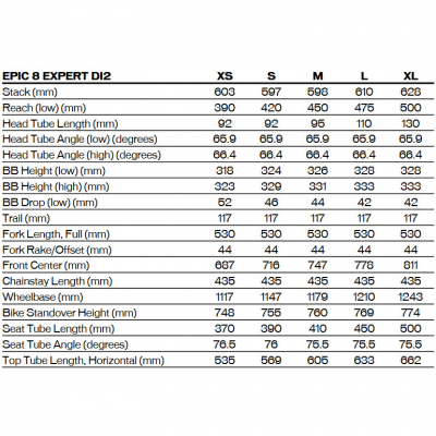 Велосипед Specialized Epic 8 Expert Di2 29" (2026)
