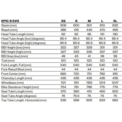 Велосипед Specialized Epic 8 Evo Expert (2025)