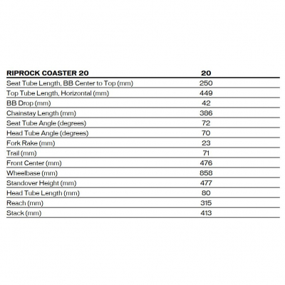 Велосипед Specialized Riprock Coaster 20 (2025)
