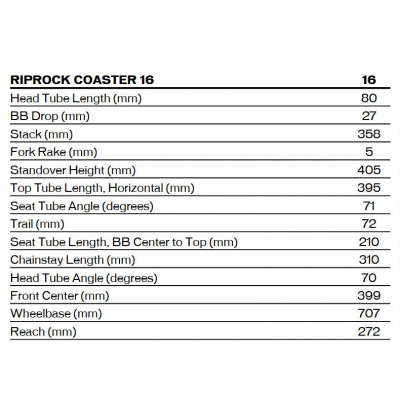 Велосипед Specialized Riprock Coaster (2025)