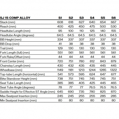 Велосипед Specialized Stumpjumper 15 Comp Alloy (2025)