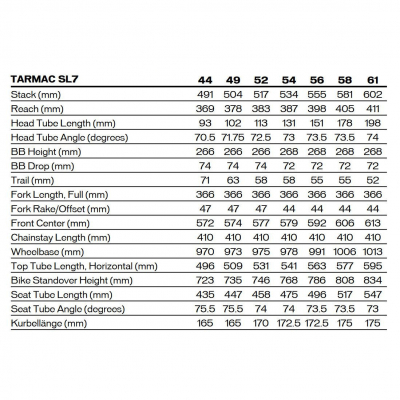 Велосипед Specialized Tarmac SL7 Comp (2025)