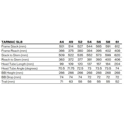 Велосипед Specialized Tarmac SL8 Comp (2026)