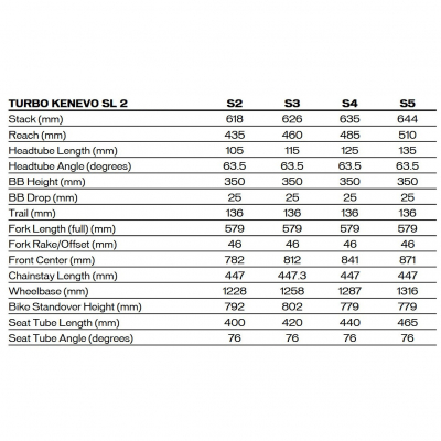 Велосипед Specialized Turbo Kenevo SL 2 Ohlins Coil (2025)