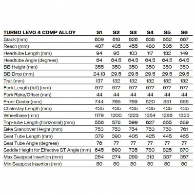 Велосипед Specialized Turbo Levo 4 Comp Alloy (2026)