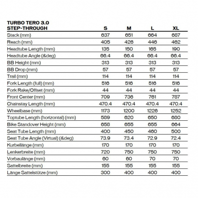 Велосипед Specialized Turbo Tero 5.0 EQ (2025)