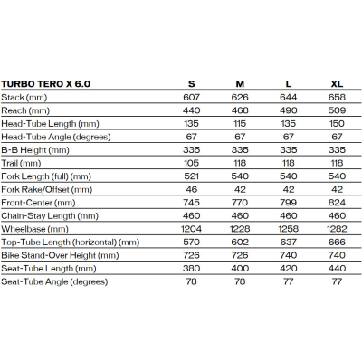 Велосипед Specialized Turbo Tero X 6.0 (2026)