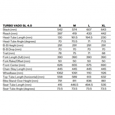 Велосипед Specialized Turbo Vado SL 4.0 (2025)