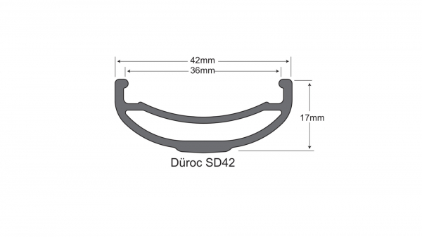 Обод 27.5" 32h SunRingle Duroc SD42 Sleeved Black